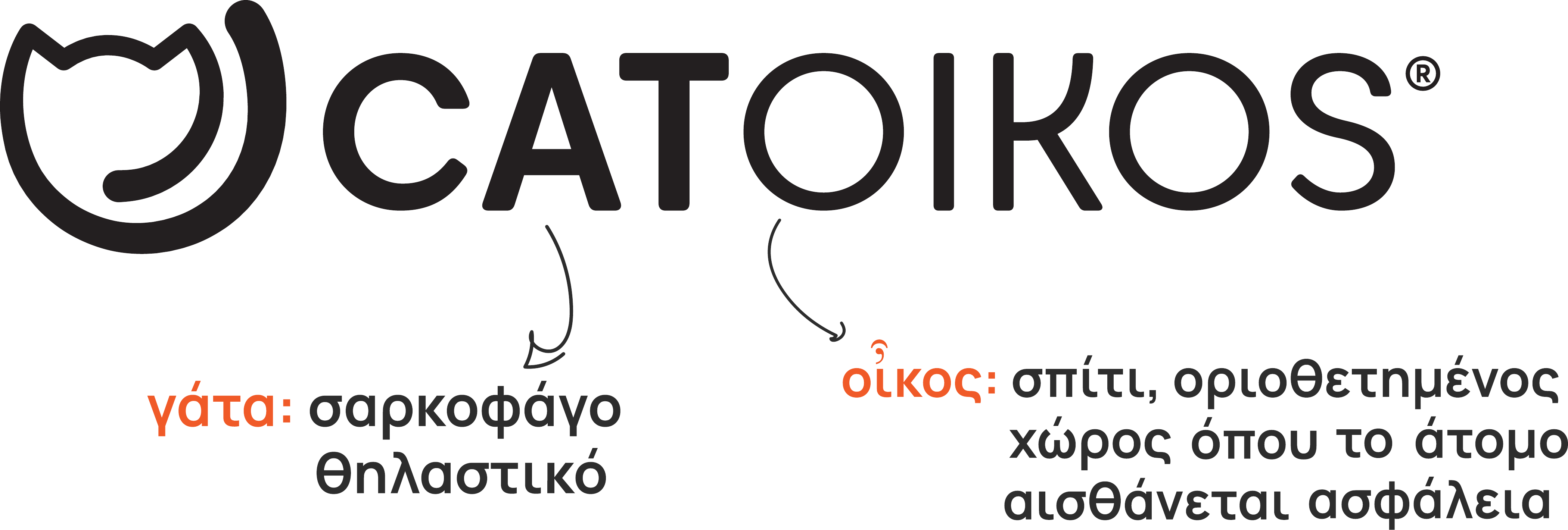 Πρωτότυπη εικαστική ταυτότητα Catoikos με ελληνικό κείμενο για τις λέξεις γάτα και οίκος.